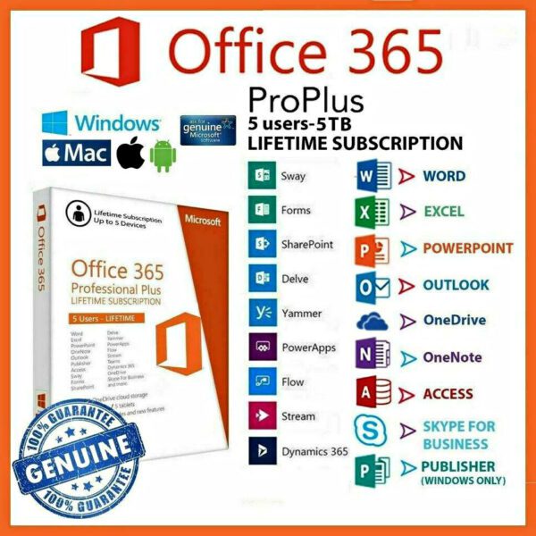 Microsoft Office 365 | 5 PC/ Mac and 5 Devices | 5TB Storage